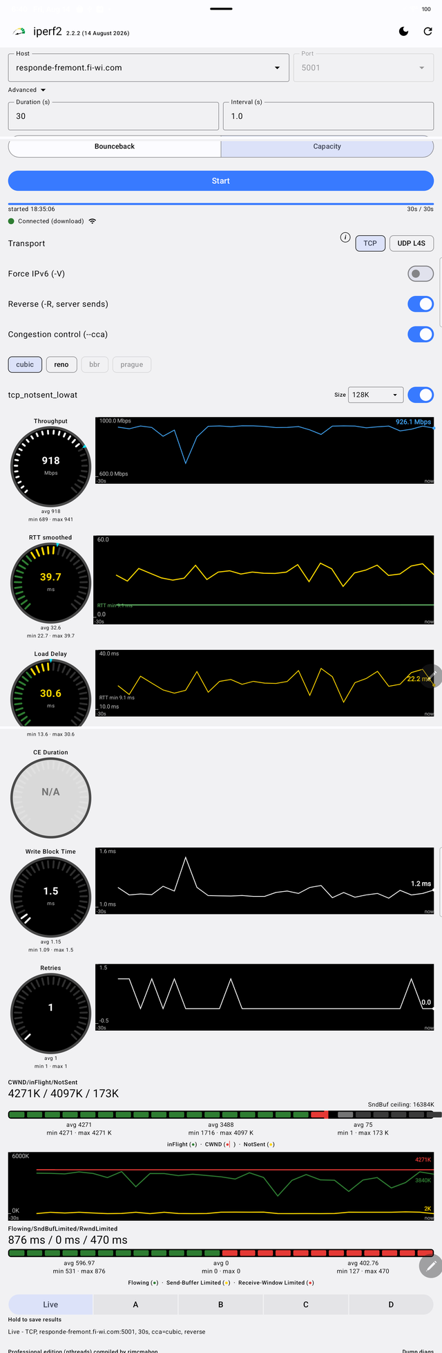Capacity live meters showing Throughput, RTT smoothed, and Load Delay