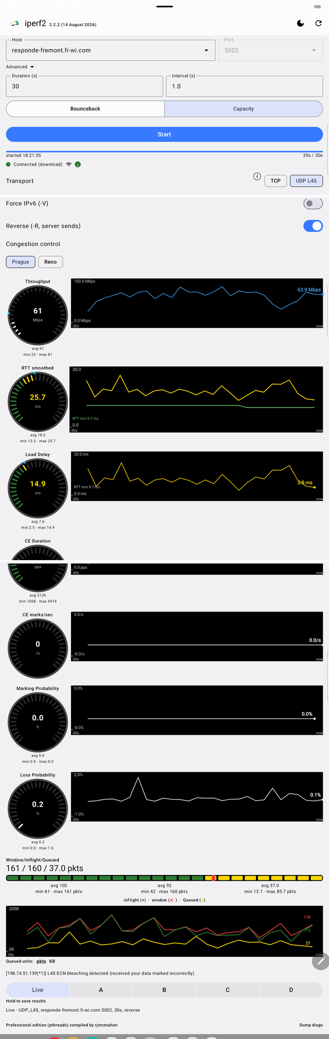 Capacity UDP L4S live meters showing CE marks/sec and Marking Probability